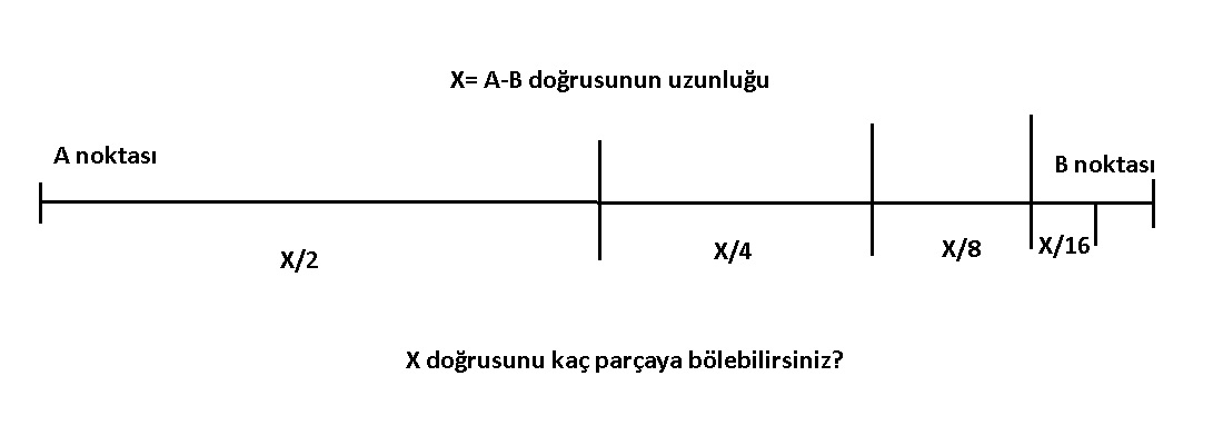 doğru